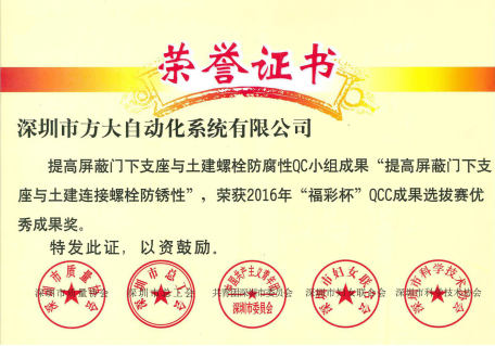 2016 ������2016�����ʱ���QCCЧ��ѡ��������Ч����