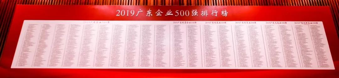 2019.8.29 �㶫��ҵ500ǿ